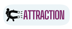 Attraction button Attraction button