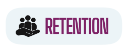 Retention button Retention button